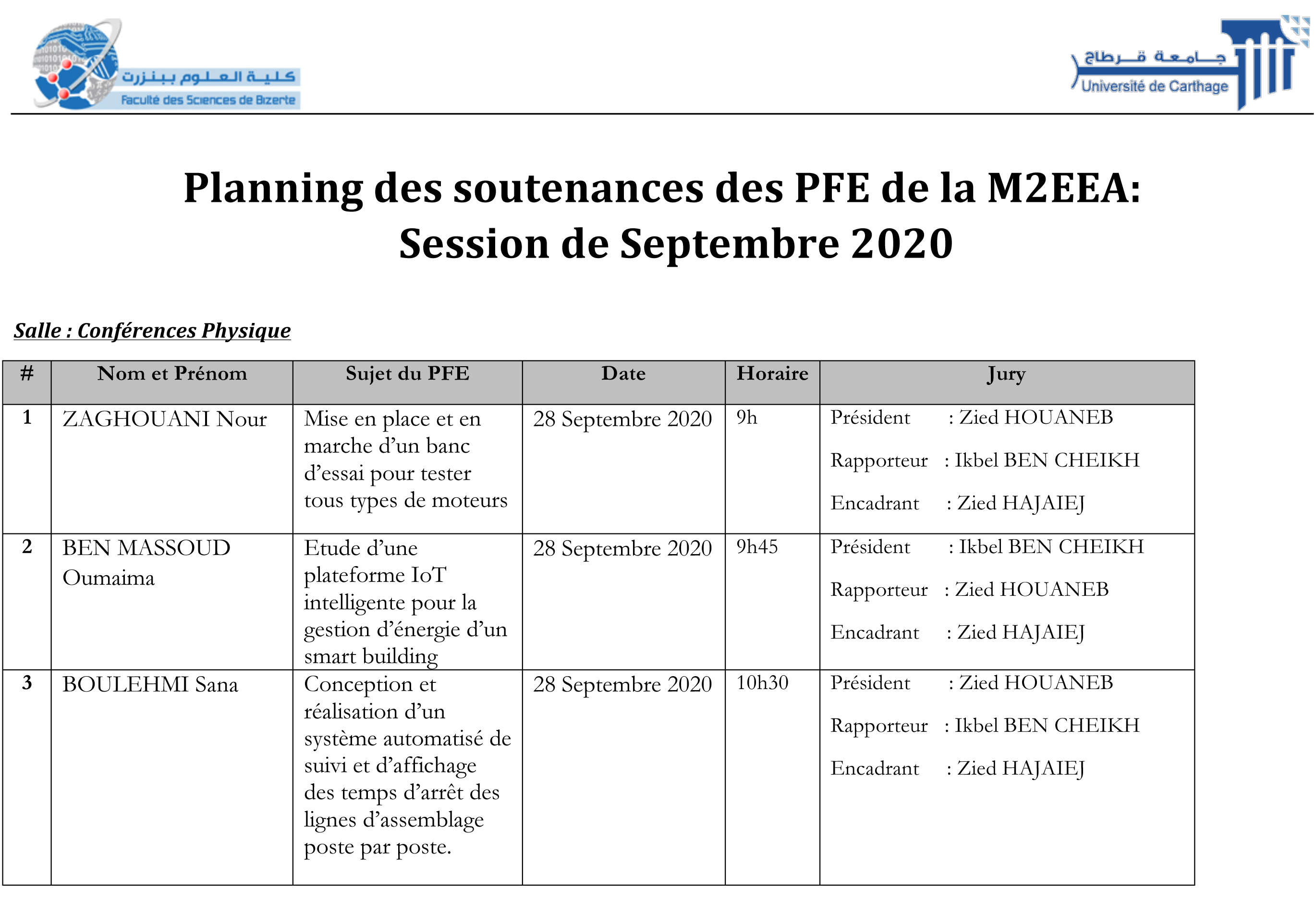 Planning des soutenances de M2EEA Session Septembre 2020 1
